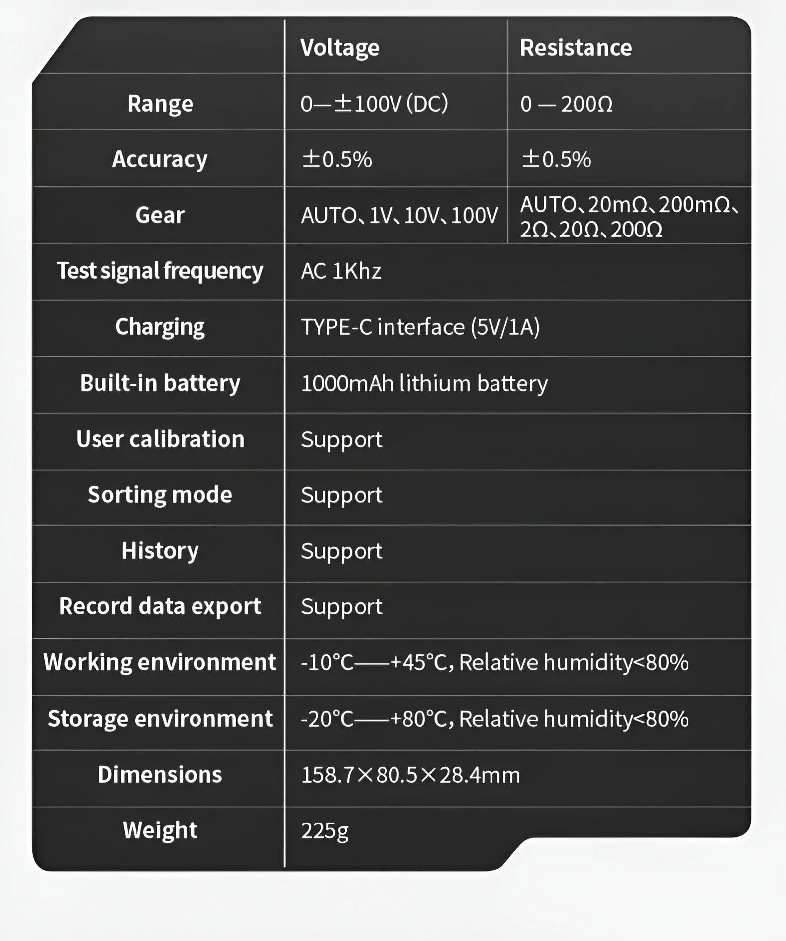 fnirsi_hrm-10_battery_voltage_internal_resistance_tester_p15.webp